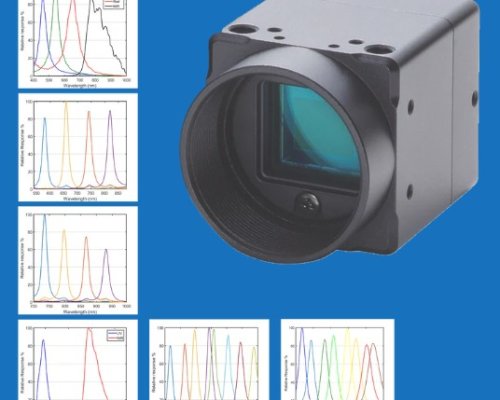 MULTISPECTRAL CAMERAS